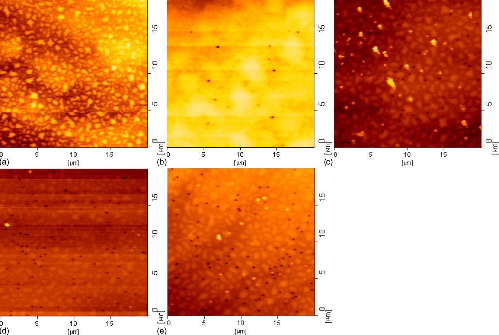 Effect of indium content on performance and reliability of InGaN/GaN light-emitting diodes