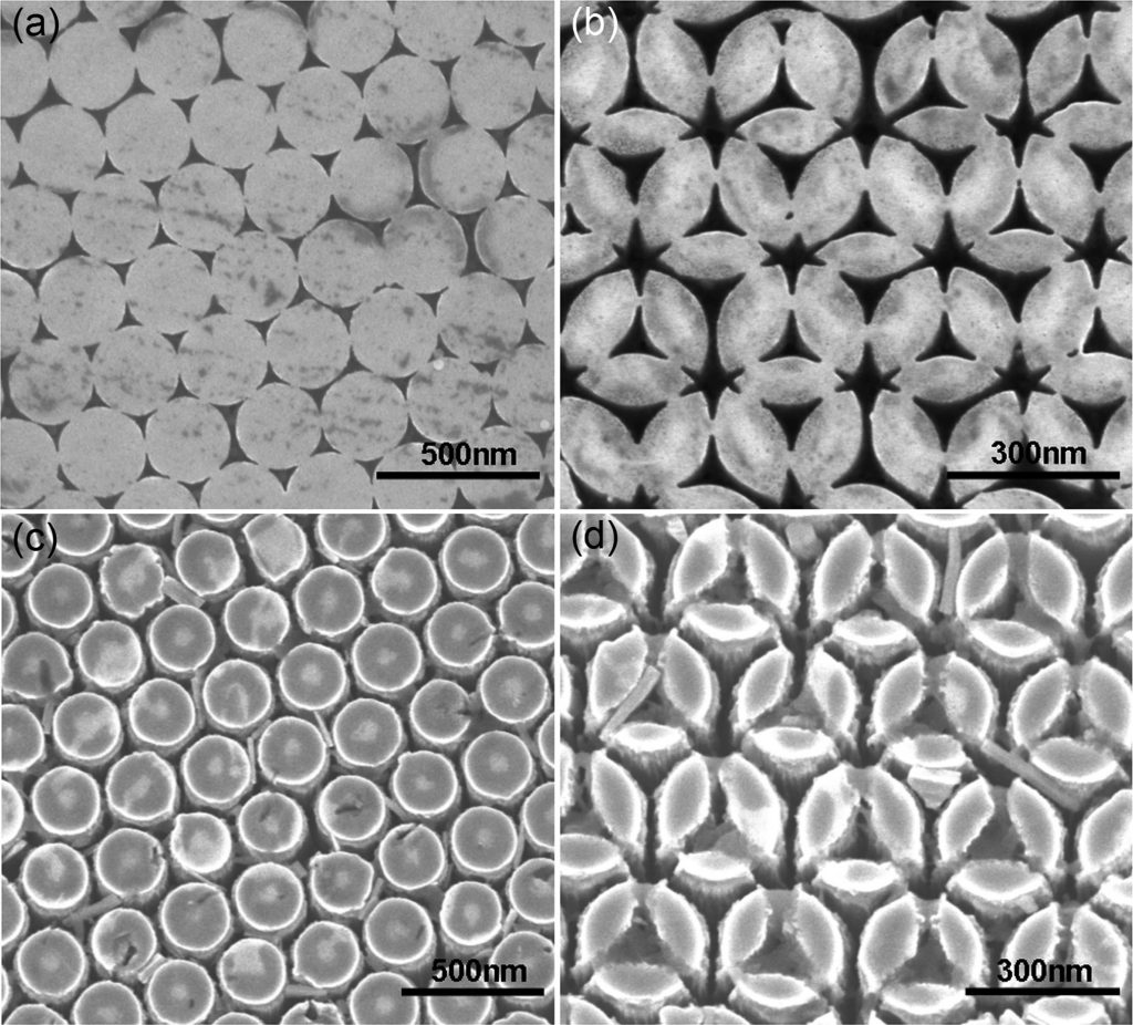 Tunable clover-shaped GaN photonic bandgap structures patterned by dual-step nanosphere lithography