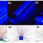 InGaN light-emitting diode stripes with reduced luminous exitance