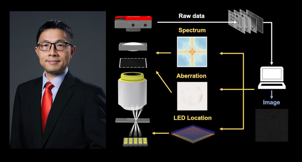 HKU Engineering Research Team Develops A Differentiable Paradigm for Resilient Computational Imaging